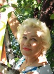 Елизавета Михайл, 66 лет, Нефтеюганск