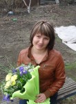 Александра, 33 года, Новосибирск