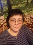 Ольга, 60 лет, Пермь
