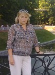 Людмила, 42 года, Жлобін