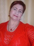 Светлана - Южно-Сахалинск
