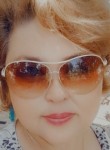 Жанна - Омск