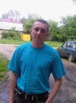 Николай, 32 года