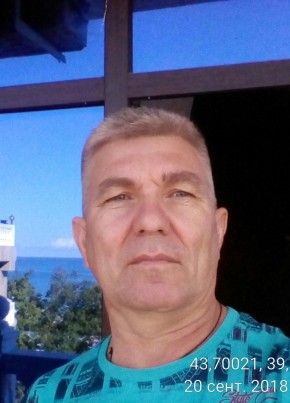 Сергей Романов, 55, Россия, Волжский (Волгоградская обл.)