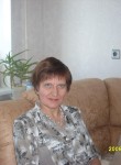 Татьяна, 64 года, Асбест