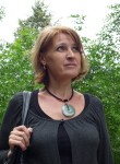 Наталья, 58 лет, Киров (Кировская обл.)
