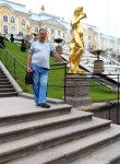 Андрей, 55 лет, Ивантеевка (Московская обл.)