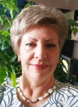 Ирина - Тула
