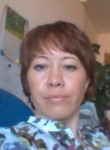 Ирина, 47 лет, Екатеринбург