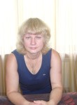 Марина, 65 лет, Рыбинск