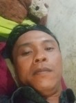 Hawayu, 20 лет, Kota Bandung
