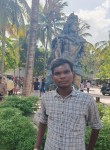 Praveen, 23 года, Chennai
