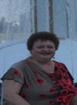 Лариса, 69 лет, Зеленоград