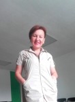 Ольга, 47 лет, Симферополь
