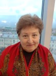 Любовь - Кинель