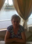 Марийка, 72 года, Дніпро
