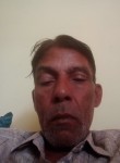 Balkishan Sharma, 58  , Guwahati