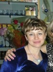 Светлана, 58 лет, Ангарск