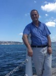 Resul, 57 лет, Ankara