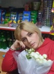 Алана - Владикавказ