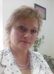 Светлана, 51 год, Краматорськ