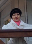 ЕЛЕНА - Абакан