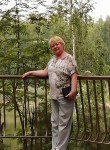 Tatyana, 72  , Tyumen