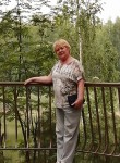 Татьяна - Тюмень