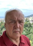 Николай, 71 год, Краснодар