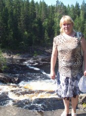 svetlana, 53, Russia, Kostroma