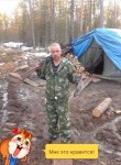 вовка - Нерюнгри