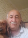 Roman Akopyan, 55  , Yerevan