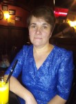 Galina, 55, Yekaterinburg