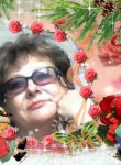 надежда, 55 лет
