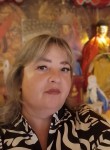 Елена - Киров (Кировская обл.)