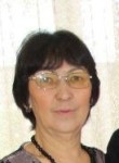 Валентина Гордюк, 62 года, Должанская