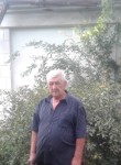 Рома, 65 лет, Бишкек