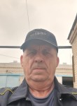 Sergey, 61, Mikhaylovsk (Stavropol)