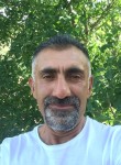 Murat, 43 года, Sivas