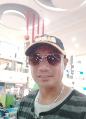 Edwin Noriel, 36, Pilipinas, Pasig City