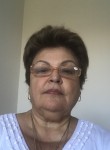 Vera, 65  , Adler
