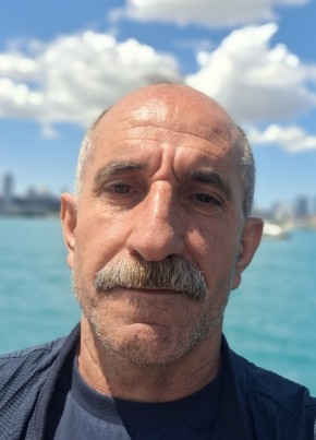 Umut из Manisa 29 лет