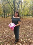 Анна - Ижевск