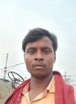 Jitendra Kumar, 20 лет, Hyderabad