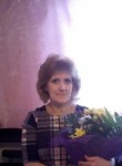 Елена, 58 лет, Горнозаводск (Пермская обл.)
