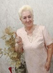 нина, 68 лет, Волгоград