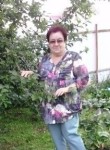 Lyudmila, 66, Nizhniy Tagil