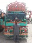 Khan nazar, 18  , Islamabad