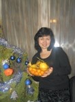 Виктория, 61 год, Київ