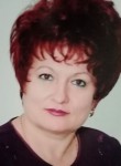 Людмила - Абакан